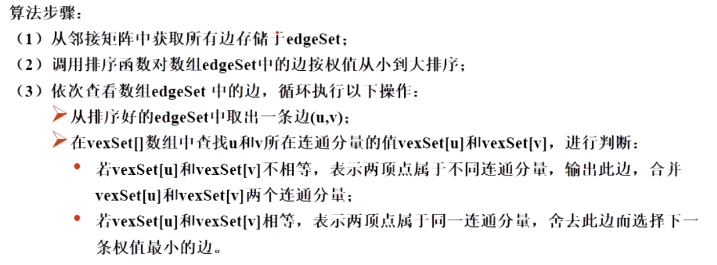 【C++】图_图论_22