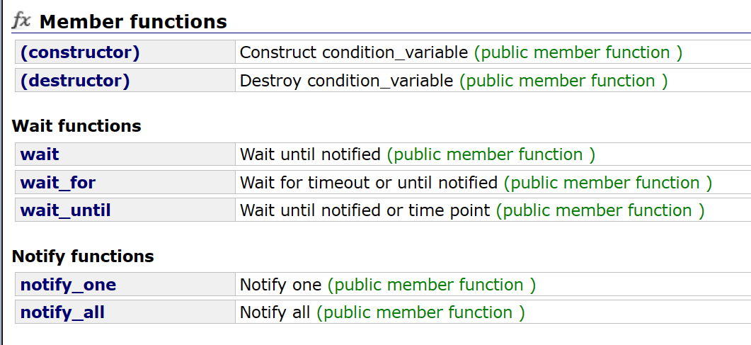 【C++】thread|mutex|atomic|condition_variable_#include_36