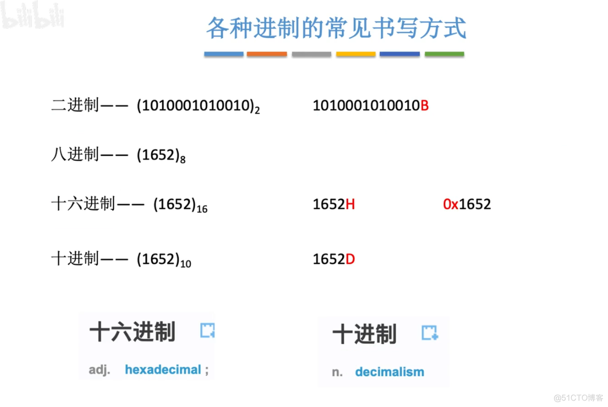 计算机组成原理【转载】_数据_24