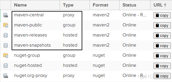 手把手教你搭建Maven私服_json_10