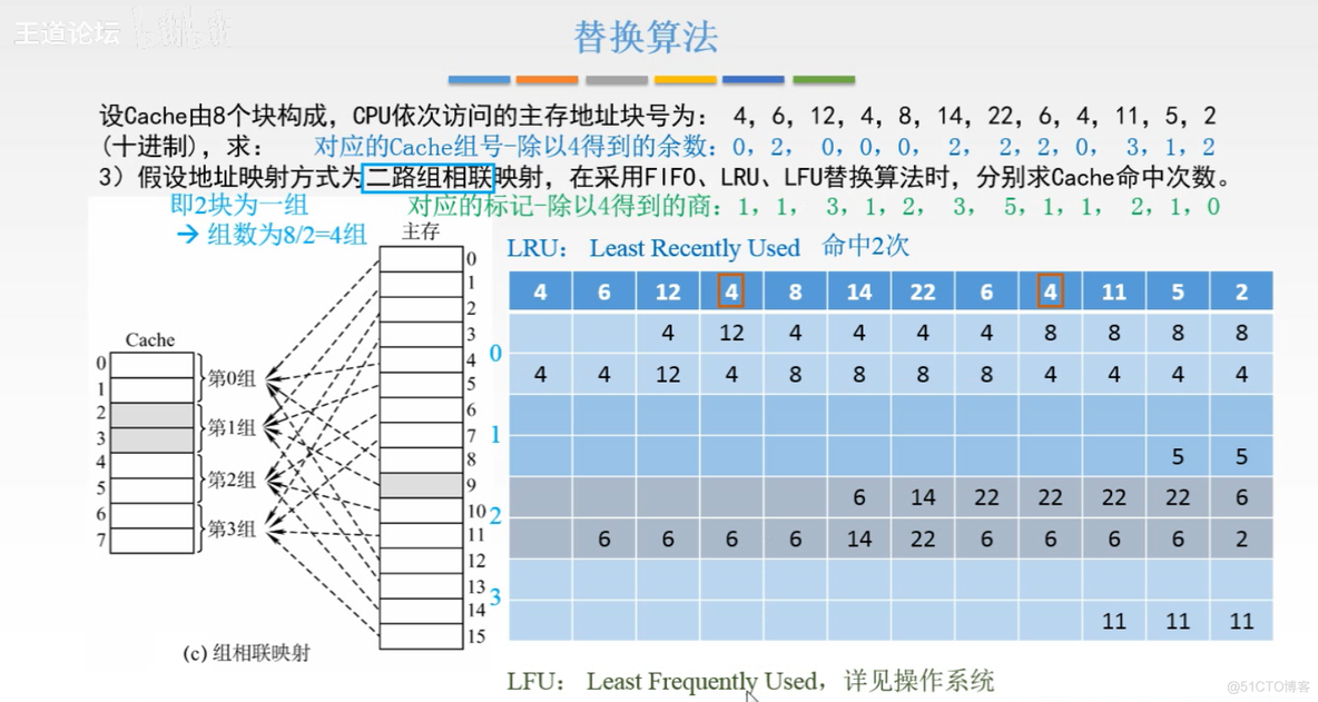 计算机组成原理【转载】_计算机组成_115