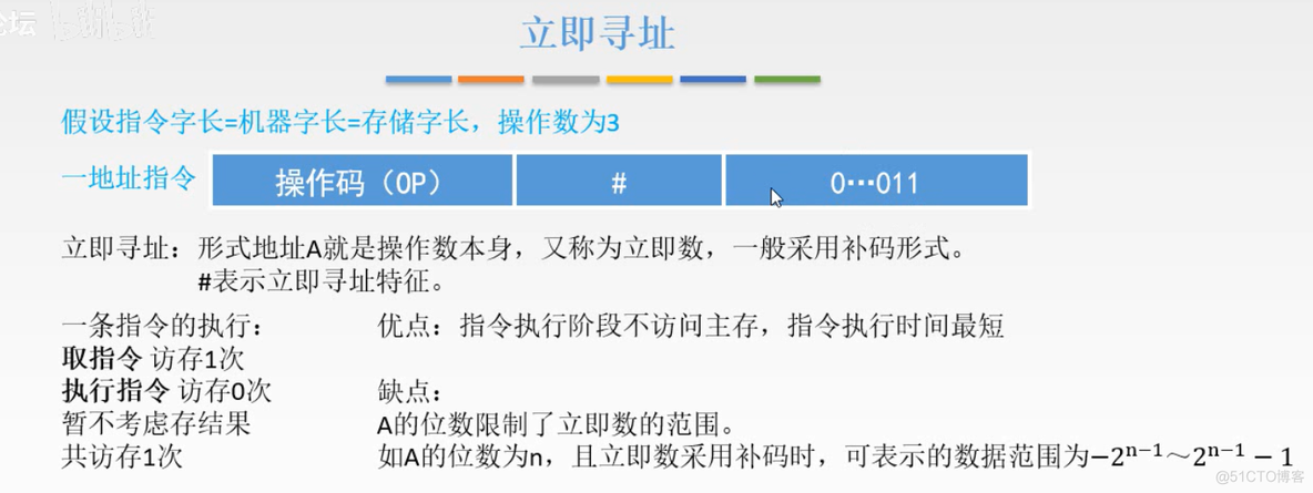 计算机组成原理【转载】_运算器_160