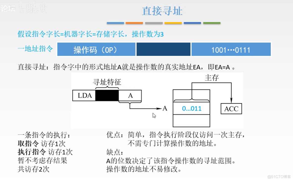 计算机组成原理【转载】_运算器_161