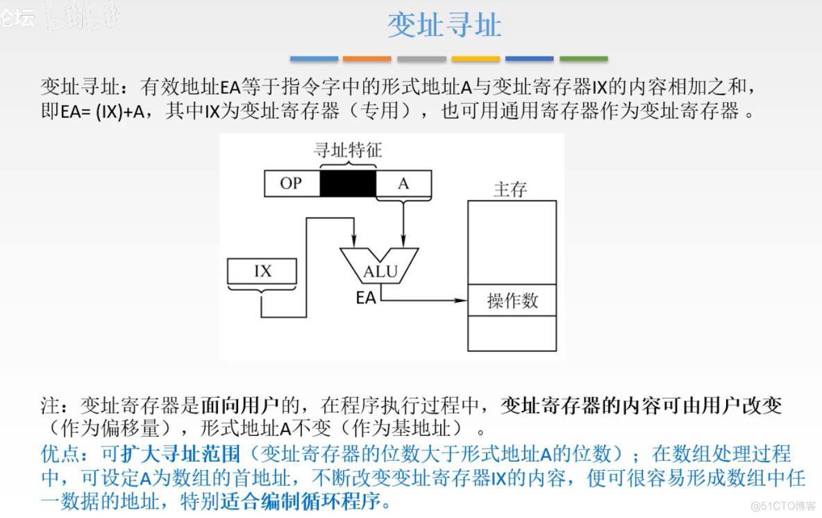 计算机组成原理【转载】_计算机组成_170