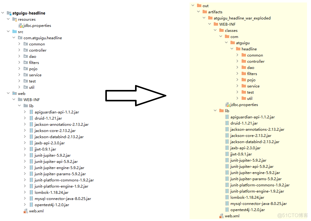 Maven依赖管理项目构建工具的安装与配置_java_04