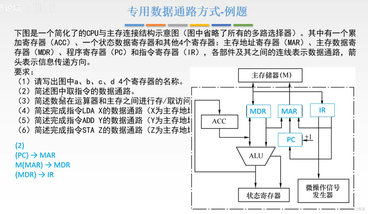 计算机组成原理【转载】_运算器_214