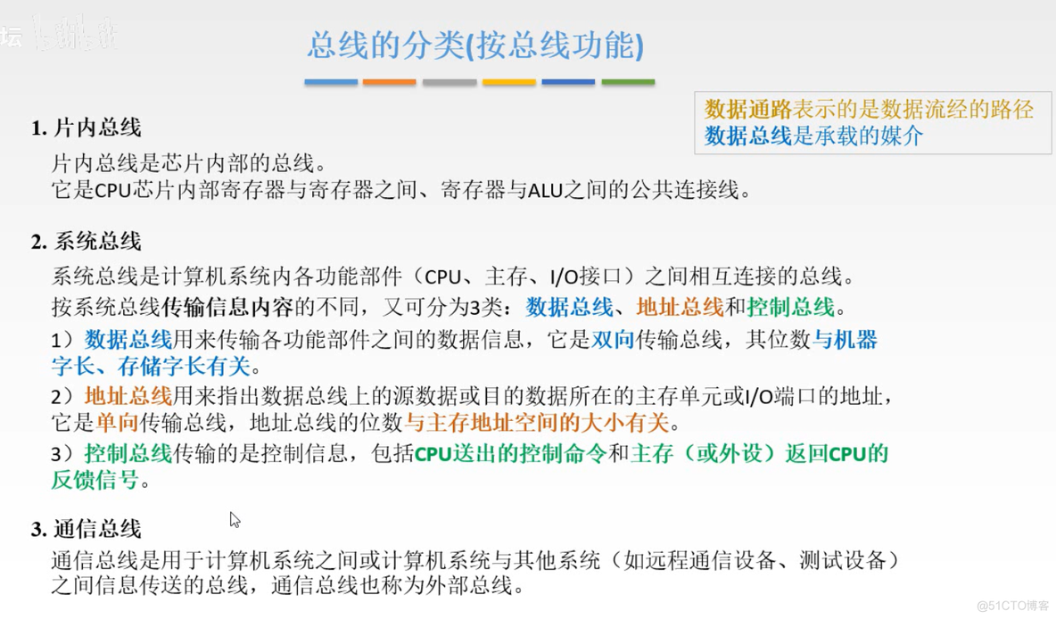 计算机组成原理【转载】_计算机组成_282