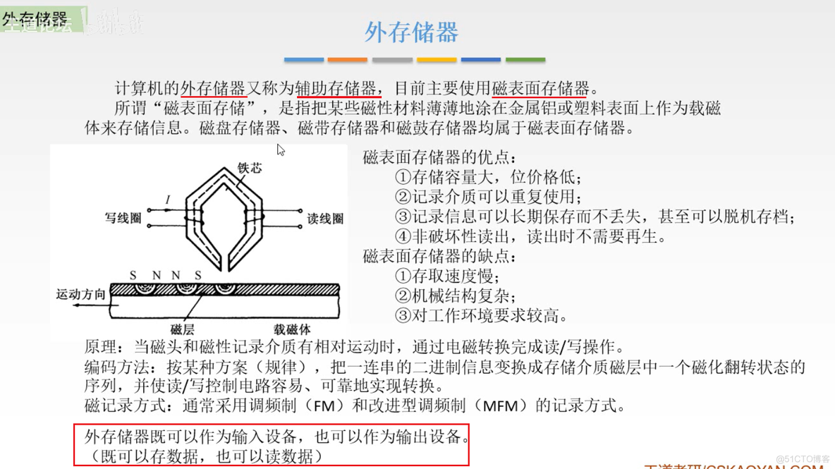 计算机组成原理【转载】_数据_349