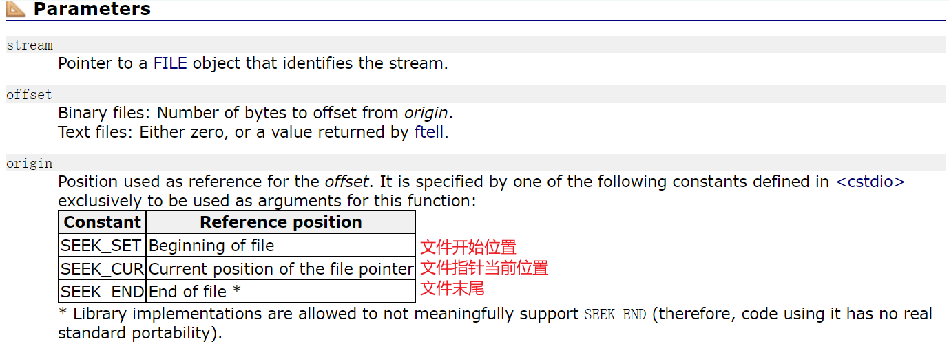 【C语言】文件操作（详解）_开发语言_24