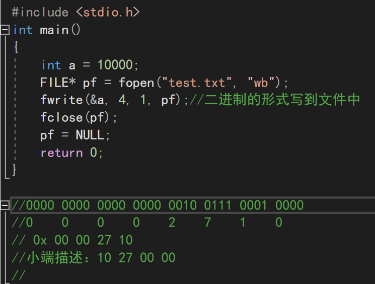 【C语言】文件操作（详解）_数据_29