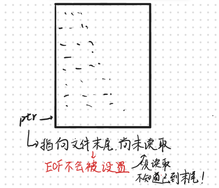 【C语言】文件操作（详解）_后端_34