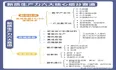 新质生产力六大核心细分赛道