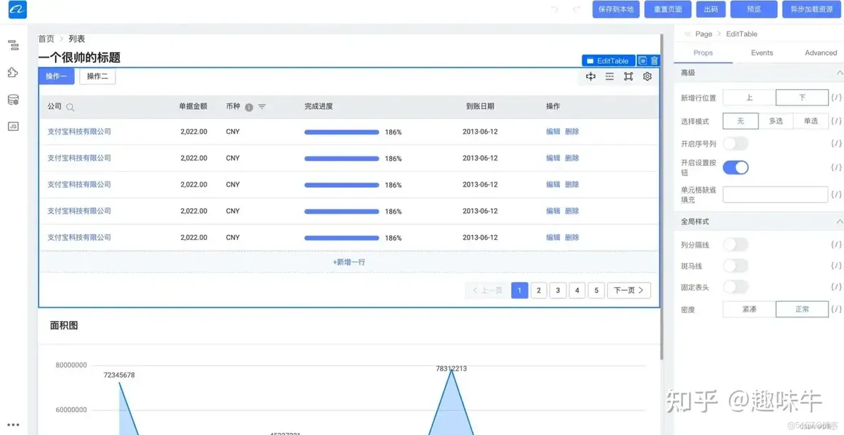 2024强烈推荐8个精选的中后台前端低代码开源框架_UIOTOS_02