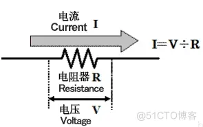 51c嵌入式~电路~合集4_嵌入式硬件_02