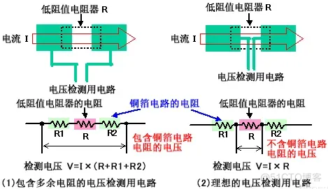 51c嵌入式~电路~合集4_差分_07