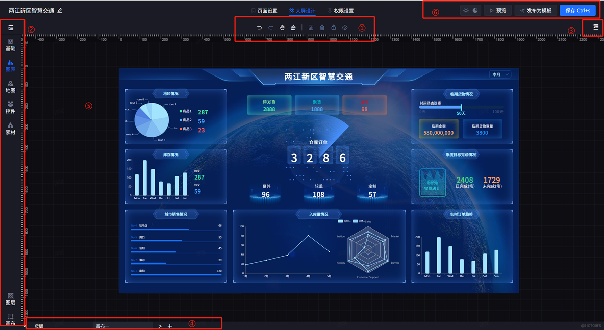 同事用10分钟给公司做了一套数据大屏，实力选手非他莫属！_可视化大屏_02