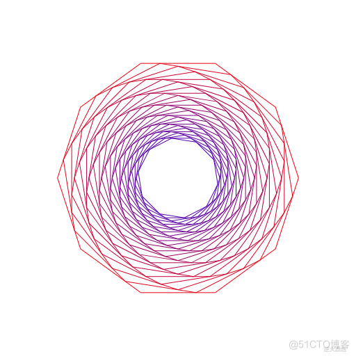 【Canvas与数学】N边形中的N边形_canvas 多边形 旋转_08