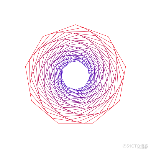 【Canvas与数学】N边形中的N边形_canvas 多边形 旋转_07