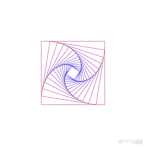 【Canvas与数学】N边形中的N边形_canvas 多边形 旋转_02