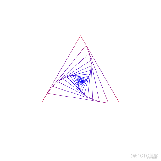 【Canvas与数学】N边形中的N边形_canvas 多边形 旋转