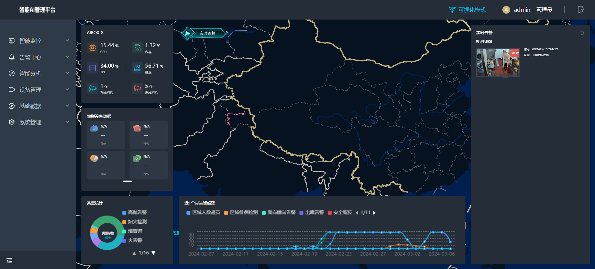 视频集中存储智能边缘计算网关软硬一体机智能边缘计算网关应用场景_数据_04