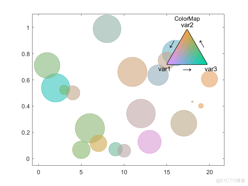 三元相图绘图 python_matlab_10