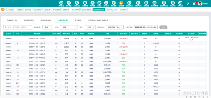 云医院（HIS）管理系统源码，是一种基于云计算技术的医疗信息化解决方案_通信系统_04