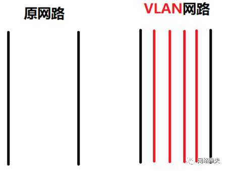 onu不支持双层vlan_onu不支持双层vlan_02