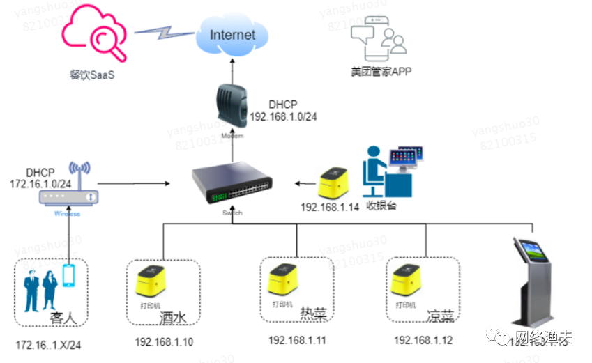 onu不支持双层vlan_onu不支持双层vlan_08