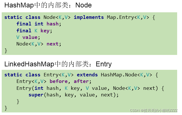 JAVA集合编程大题_System_08