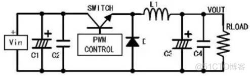 Android switch去出水波纹效果_反向恢复_05