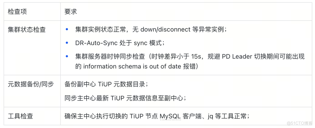 TiDB DR-Auto-Sync 同城双中心高可用实践丨银行核心背后的落地工程体系_tikv_03