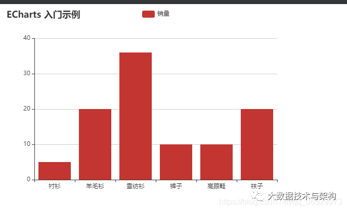 Flume采集Kafka消息写入HDFS失败_html获取ip的网页_16