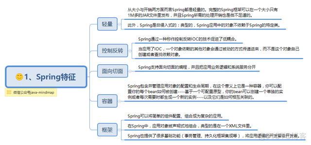 redis脑裂和es脑裂_java_09