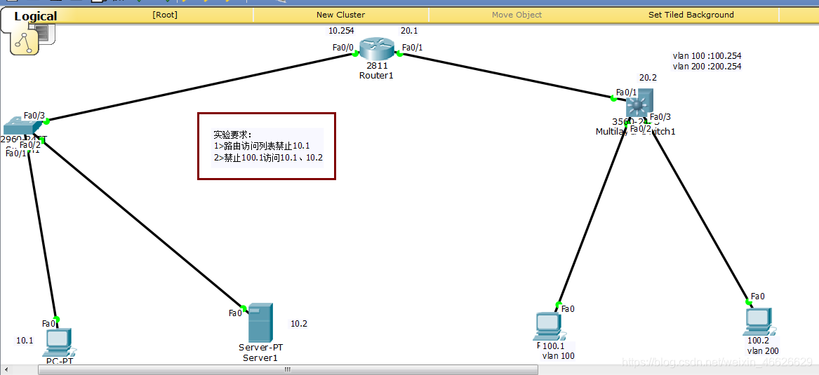 acl应用在vlan in和out_网络_08