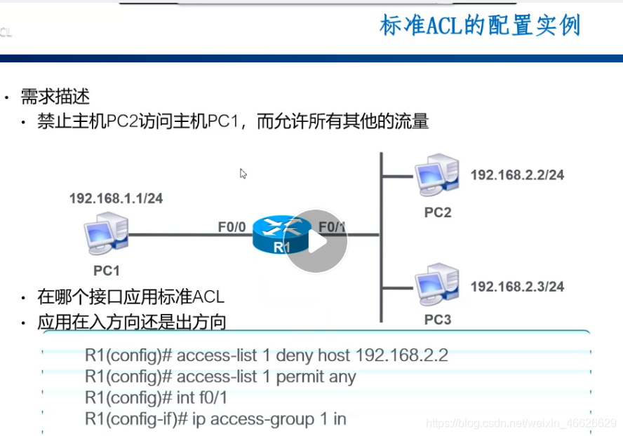 acl应用在vlan in和out_acl应用在vlan in和out_10