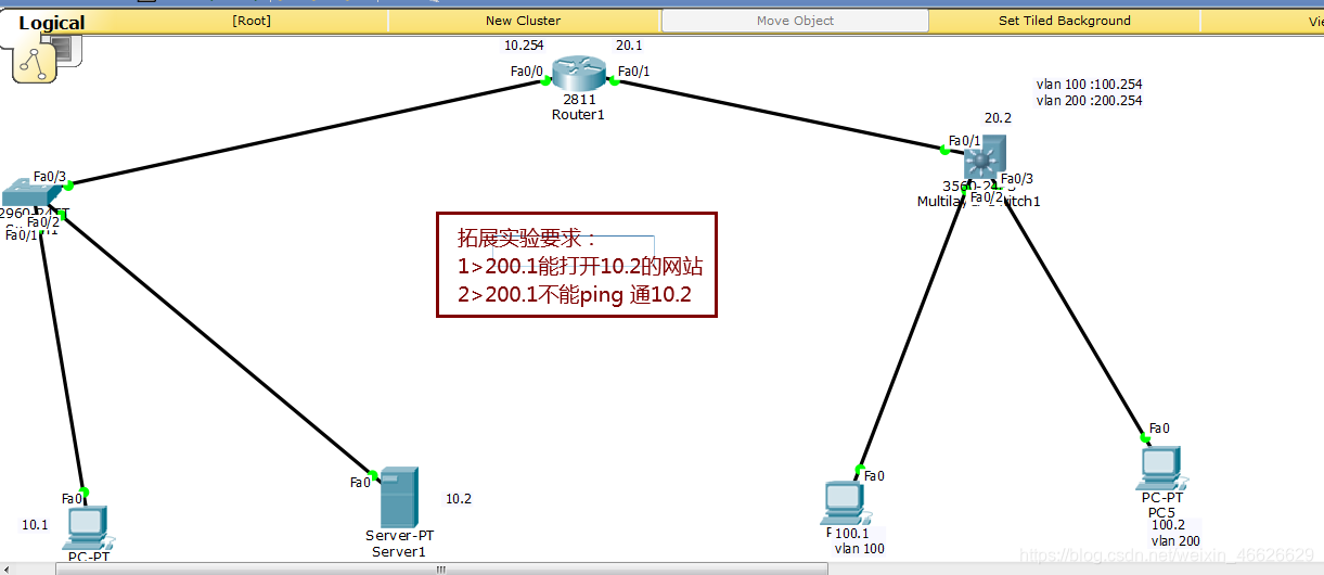 acl应用在vlan in和out_acl_11