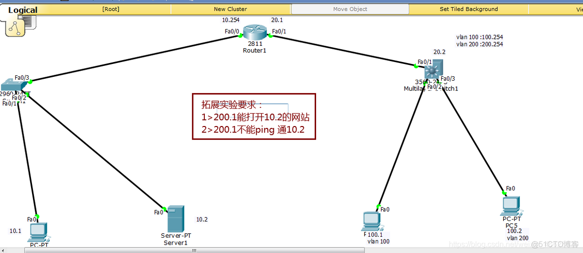 acl应用在vlan in和out_网络_11