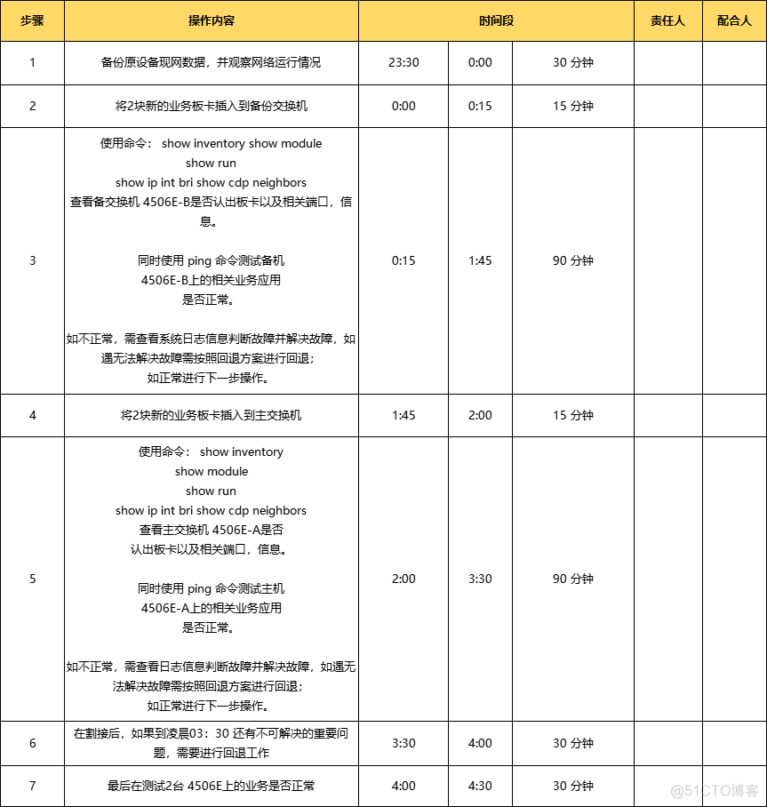 迁移学习网络_迁移学习网络_06