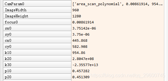 opencv相机图像 畸变参数_数据_04