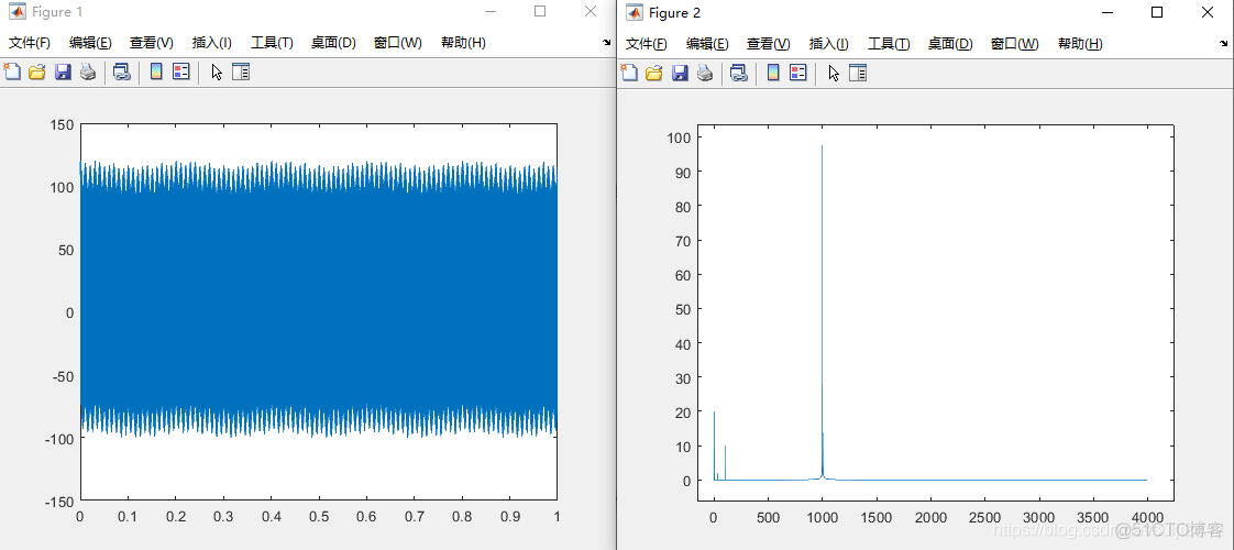 java中实现iir滤波器_级联_08