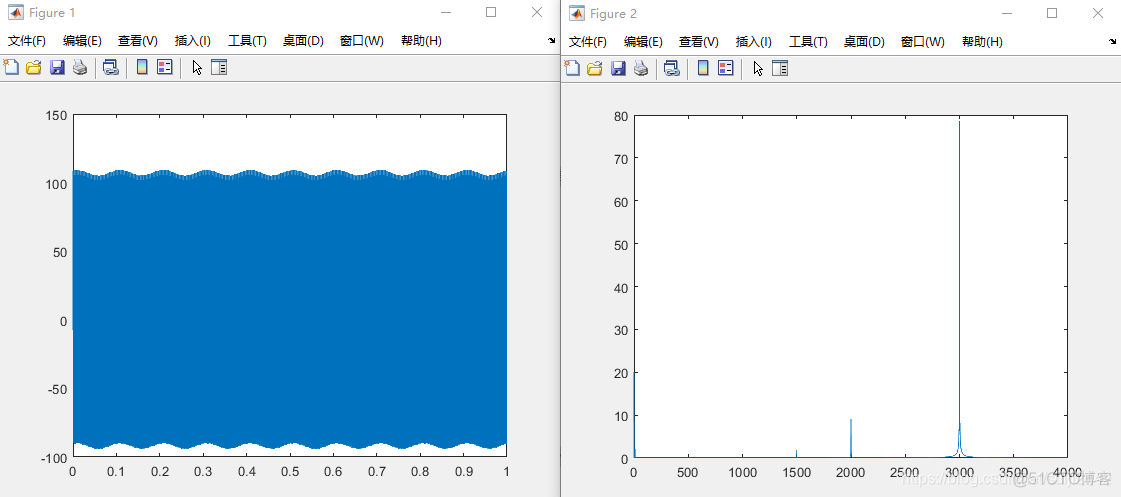 java中实现iir滤波器_级联_12