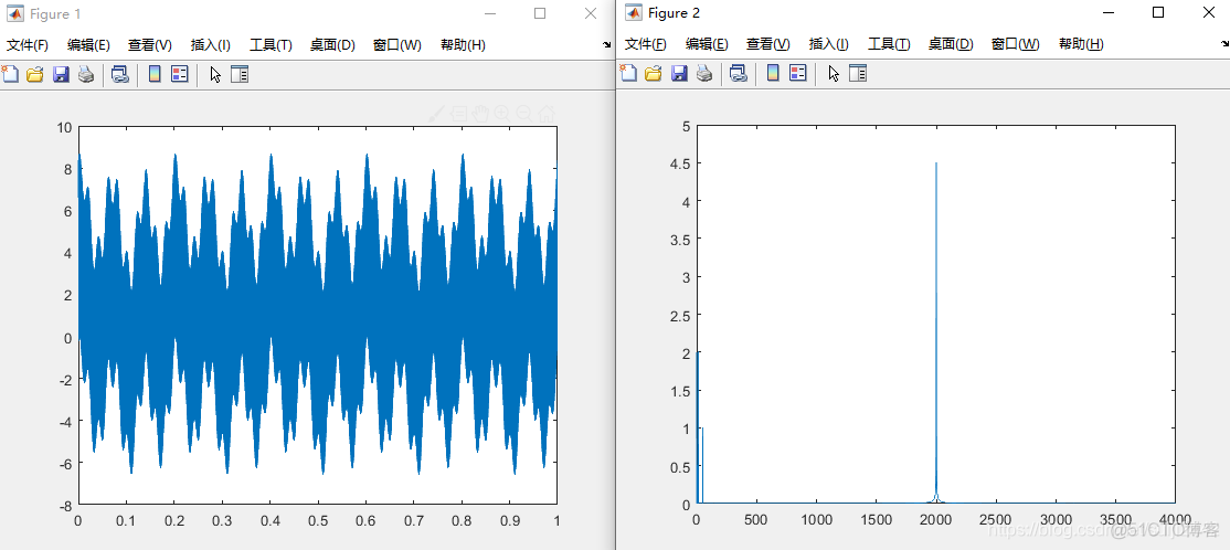 java中实现iir滤波器_级联_18