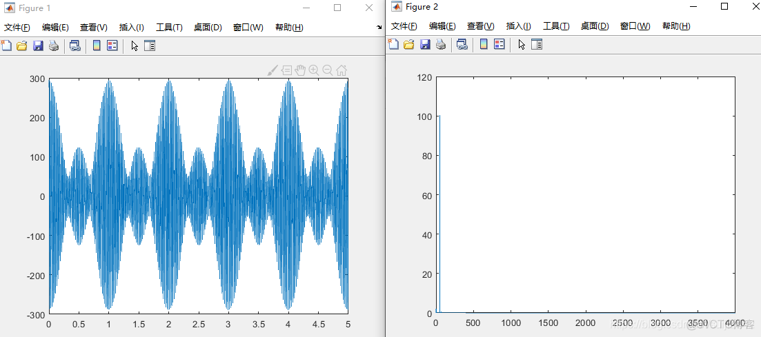 java中实现iir滤波器_级联_22