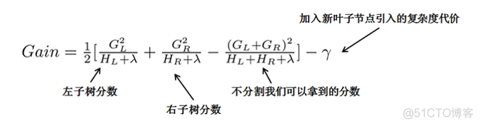 GBDT训练好的算法模型占用计算内存统计_子节点_30