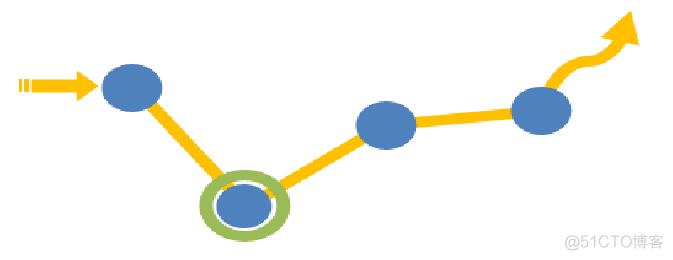 nginx ffmpeg flv 不显示_数据分析_08