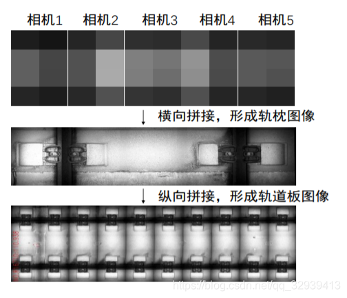 cnn裂缝识别_深度学习