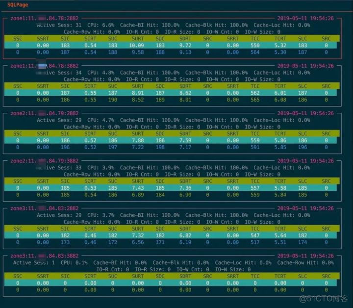 oceanbase有哪些架构_SQL_06