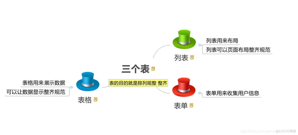 html5 手机端关闭网页_HTML_06