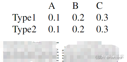 列线图能用python画吗_前端_07